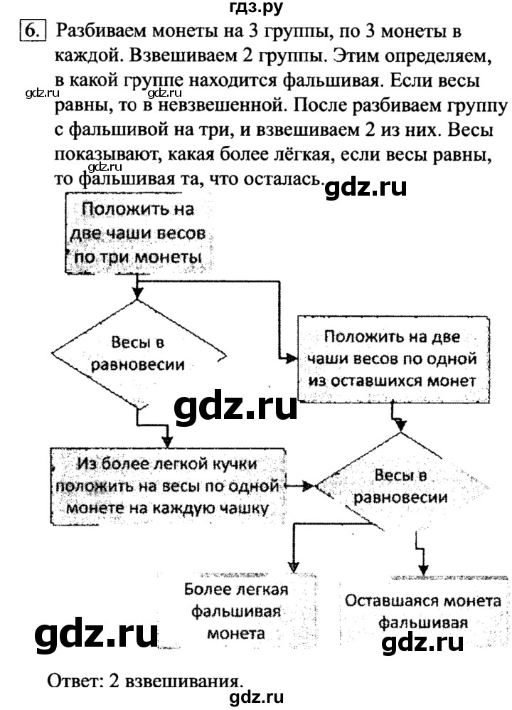 ГДЗ по информатике 6 класс  Босова   §17 - 6, Решебник №2