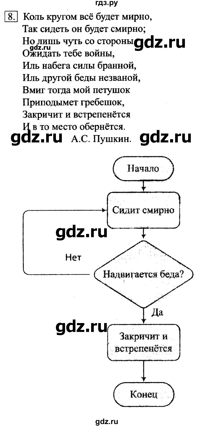 ГДЗ по информатике 6 класс  Босова   §17 - 8, Решебник №2