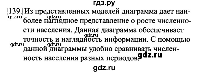 ГДЗ по информатике 6 класс  Босова   Рабочая тетрадь - 139, Решебник №2