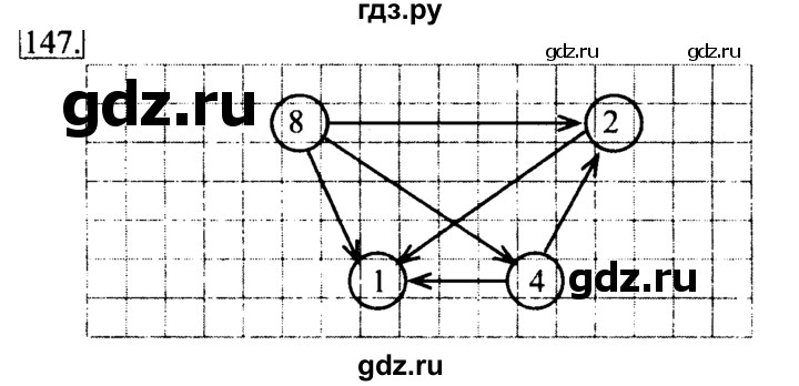 ГДЗ по информатике 6 класс  Босова   Рабочая тетрадь - 147, Решебник №2