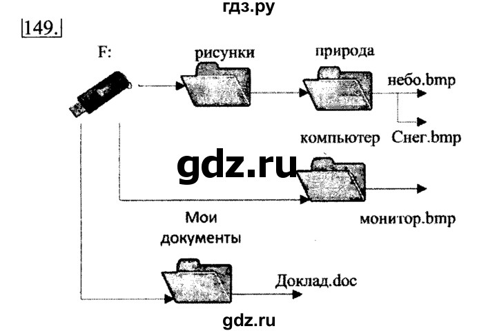 ГДЗ по информатике 6 класс  Босова   Рабочая тетрадь - 149, Решебник №2