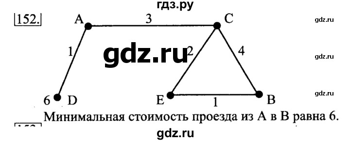 ГДЗ по информатике 6 класс  Босова   Рабочая тетрадь - 152, Решебник №2