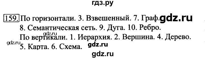 ГДЗ по информатике 6 класс  Босова   Рабочая тетрадь - 159, Решебник №2