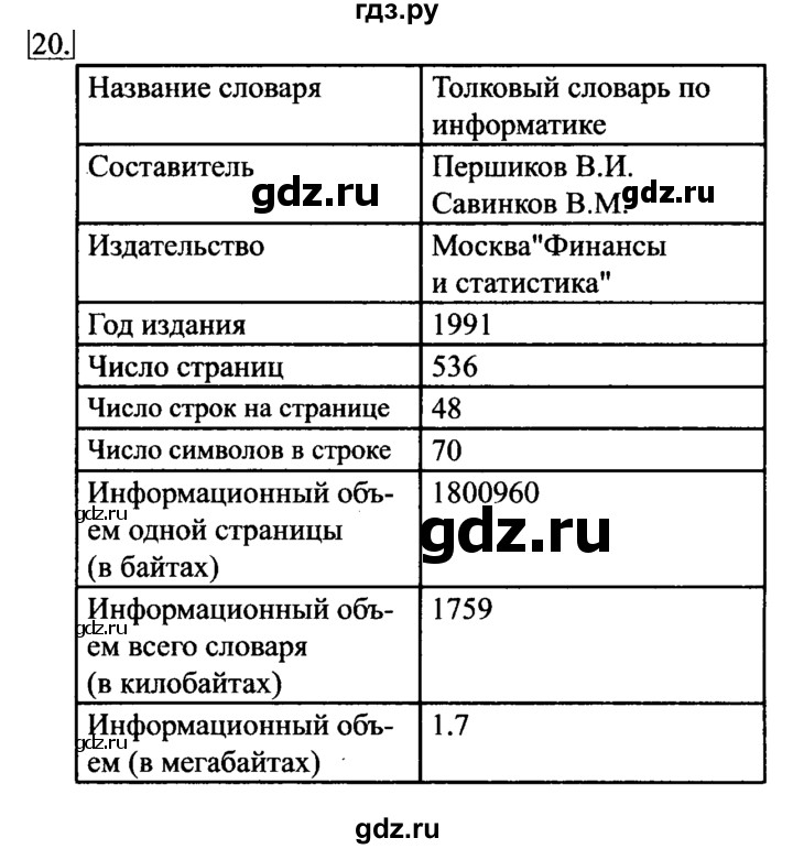 ГДЗ по информатике 6 класс  Босова   Рабочая тетрадь - 20, Решебник №2