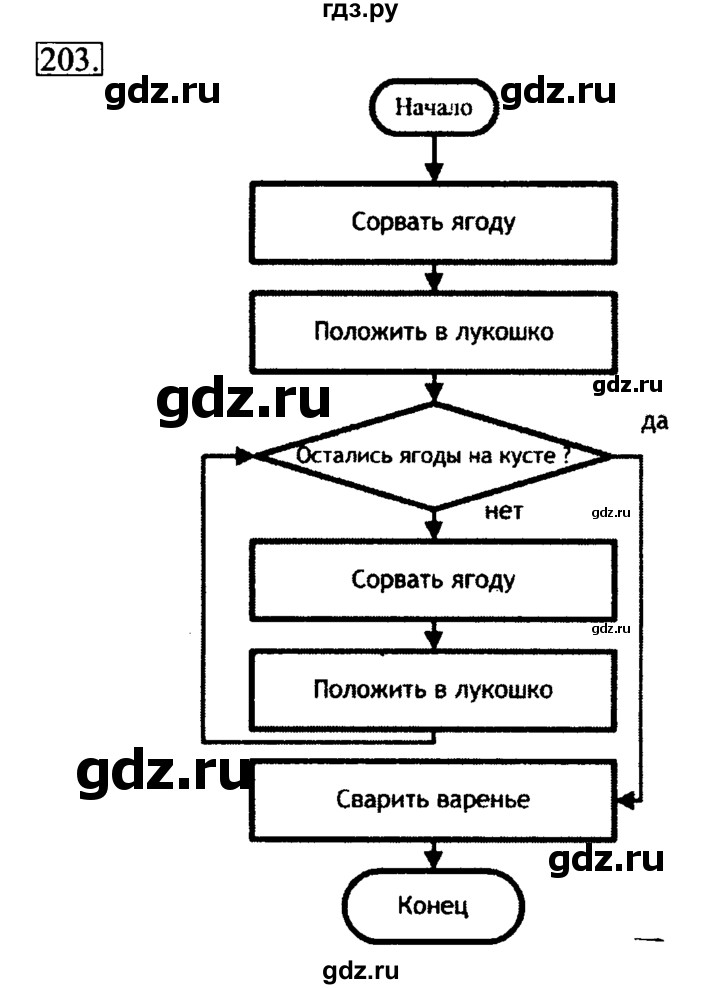 ГДЗ по информатике 6 класс  Босова   Рабочая тетрадь - 203, Решебник №2