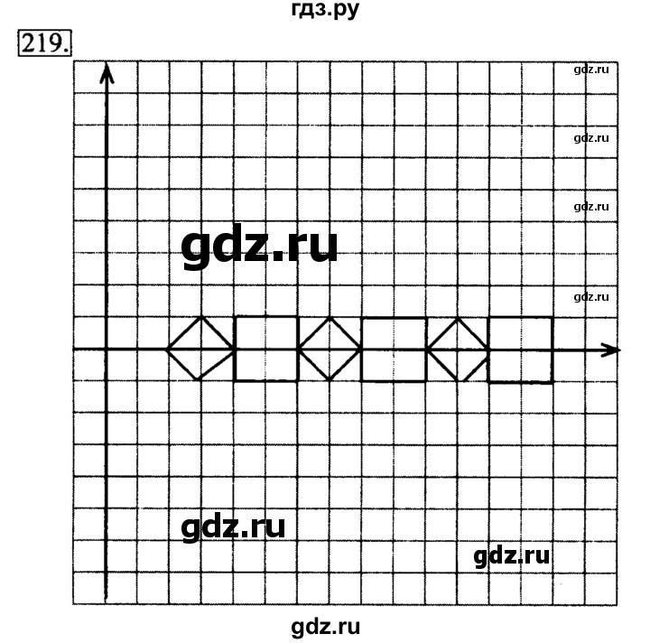 ГДЗ по информатике 6 класс  Босова   Рабочая тетрадь - 219, Решебник №2