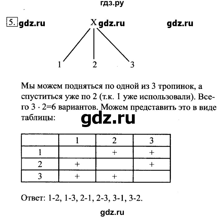 ГДЗ по информатике 6 класс  Босова   §13 - 5, решебник