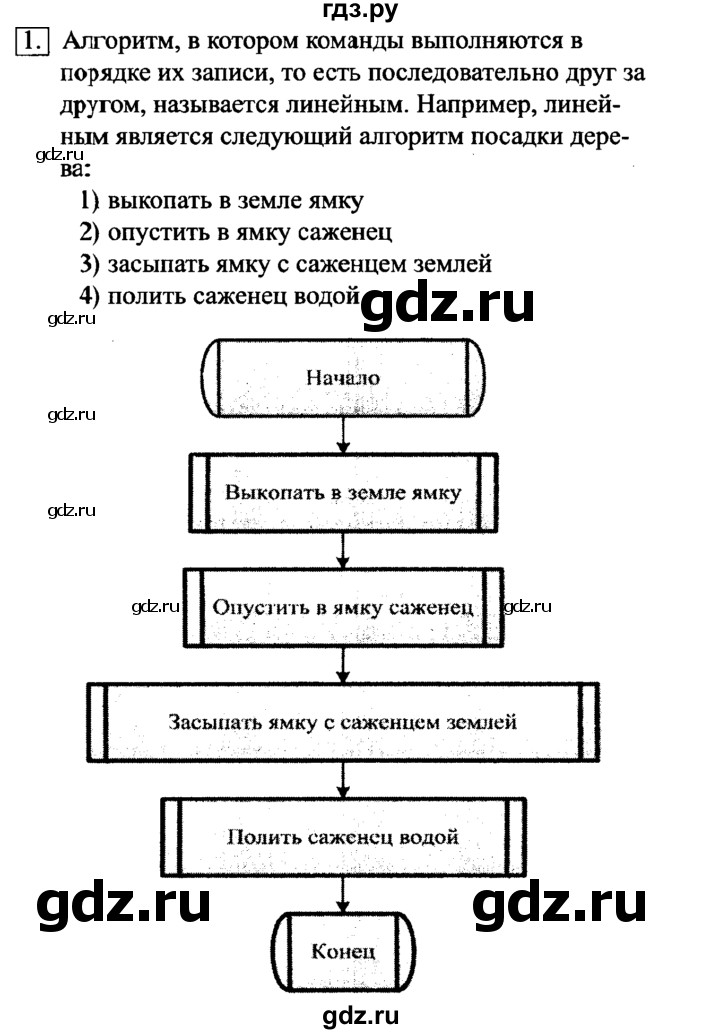 ГДЗ по информатике 6 класс  Босова   §17 - 1, решебник