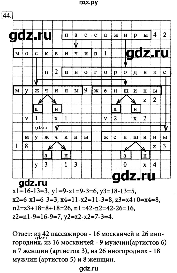 ГДЗ по информатике 6 класс  Босова   Рабочая тетрадь - 44, решебник