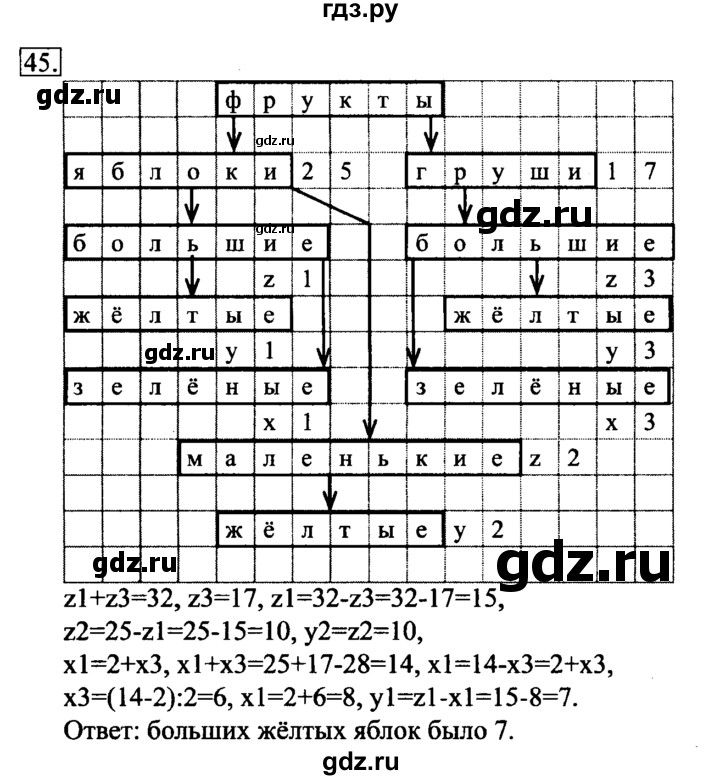ГДЗ по информатике 6 класс  Босова   Рабочая тетрадь - 45, решебник