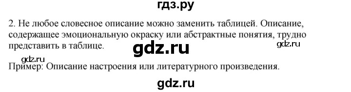 ГДЗ по информатике 6 класс  Босова   §11 - 2, Решебник №1