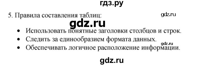 ГДЗ по информатике 6 класс  Босова   §11 - 5, Решебник №1