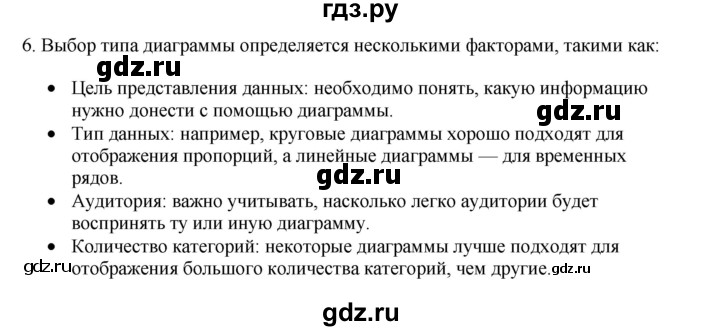 ГДЗ по информатике 6 класс  Босова   §12 - 6, Решебник №1