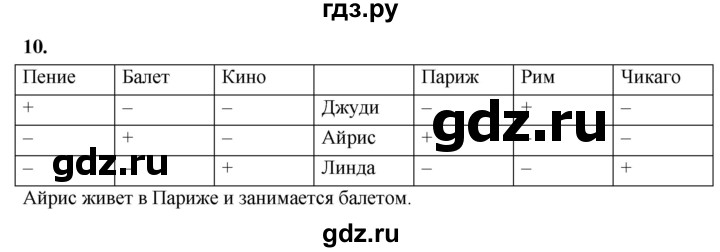 ГДЗ по информатике 6 класс  Босова  Базовый уровень §11 - 10, Решебник 2023