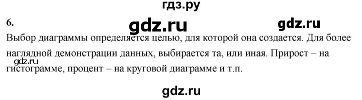 ГДЗ по информатике 6 класс  Босова  Базовый уровень §12 - 6, Решебник 2023
