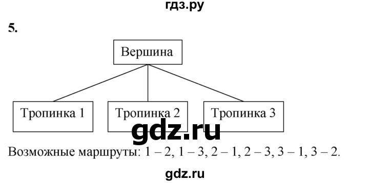 ГДЗ по информатике 6 класс  Босова  Базовый уровень §13 - 5, Решебник 2023