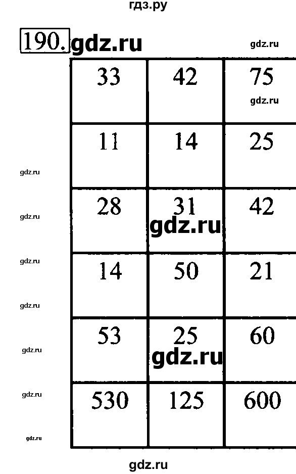ГДЗ по информатике 6 класс  Босова рабочая тетрадь  номер - 190, решебник