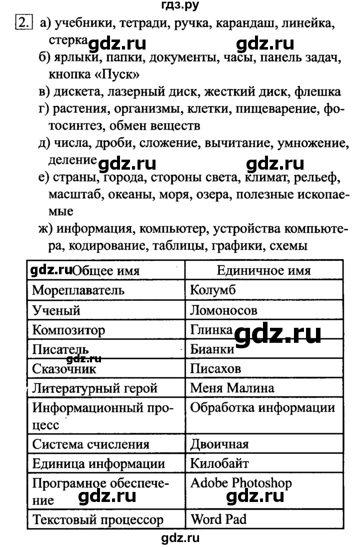 ГДЗ по информатике 6 класс  Босова рабочая тетрадь  номер - 2, решебник