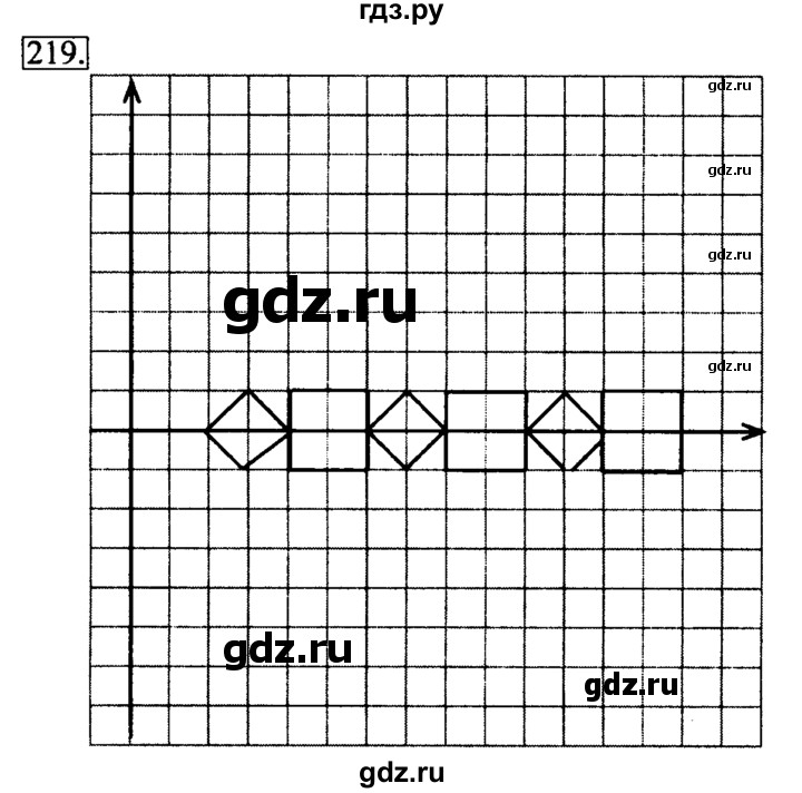 ГДЗ по информатике 6 класс  Босова рабочая тетрадь  номер - 219, решебник