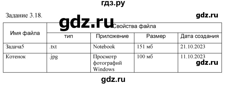 ГДЗ по информатике 7 класс  Босова  Базовый уровень страница - 182, Решебник 2023