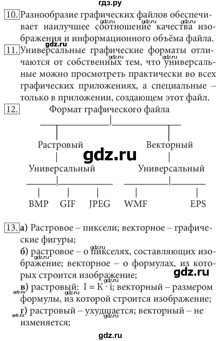 ГДЗ по информатике 7 класс  Босова  Базовый уровень страница - 122, Решебник 2017