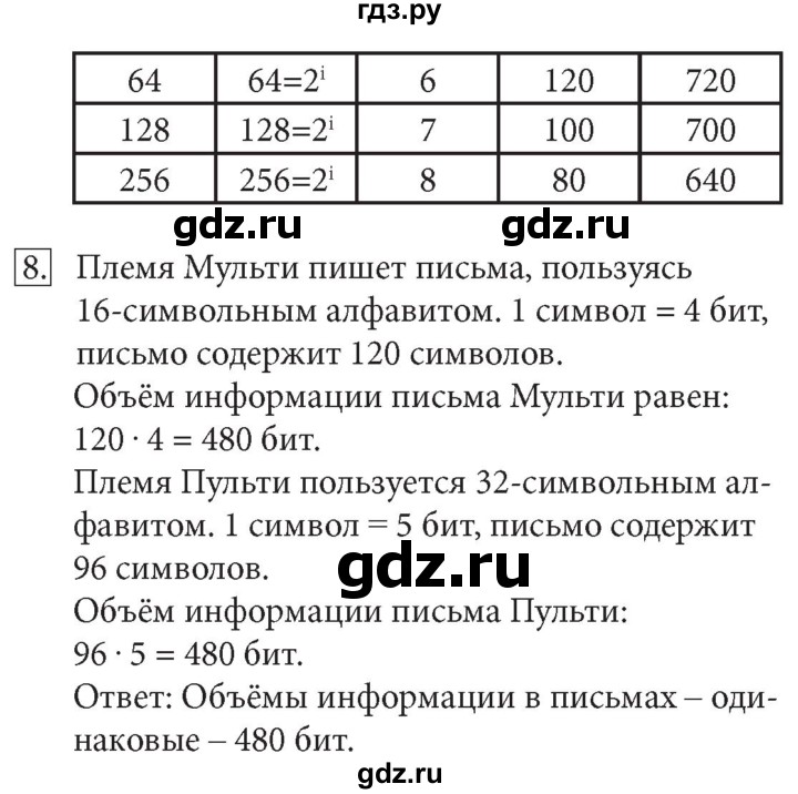 ГДЗ по информатике 7 класс  Босова ФГОС Базовый уровень страница - 49, Решебник 2017