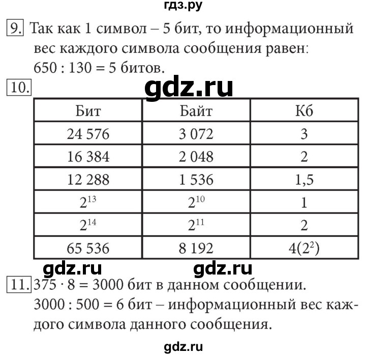 ГДЗ по информатике 7 класс  Босова ФГОС Базовый уровень страница - 50, Решебник 2017