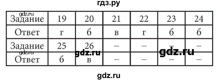 ГДЗ по информатике 7 класс  Босова  Базовый уровень страница - 54, Решебник 2017