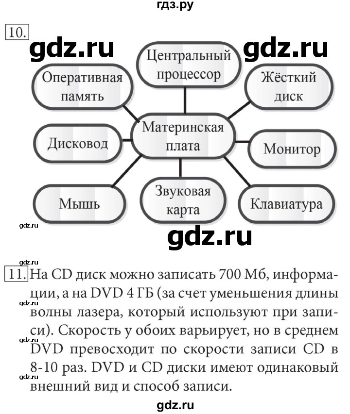 ГДЗ по информатике 7 класс  Босова  Базовый уровень страница - 69, Решебник 2017