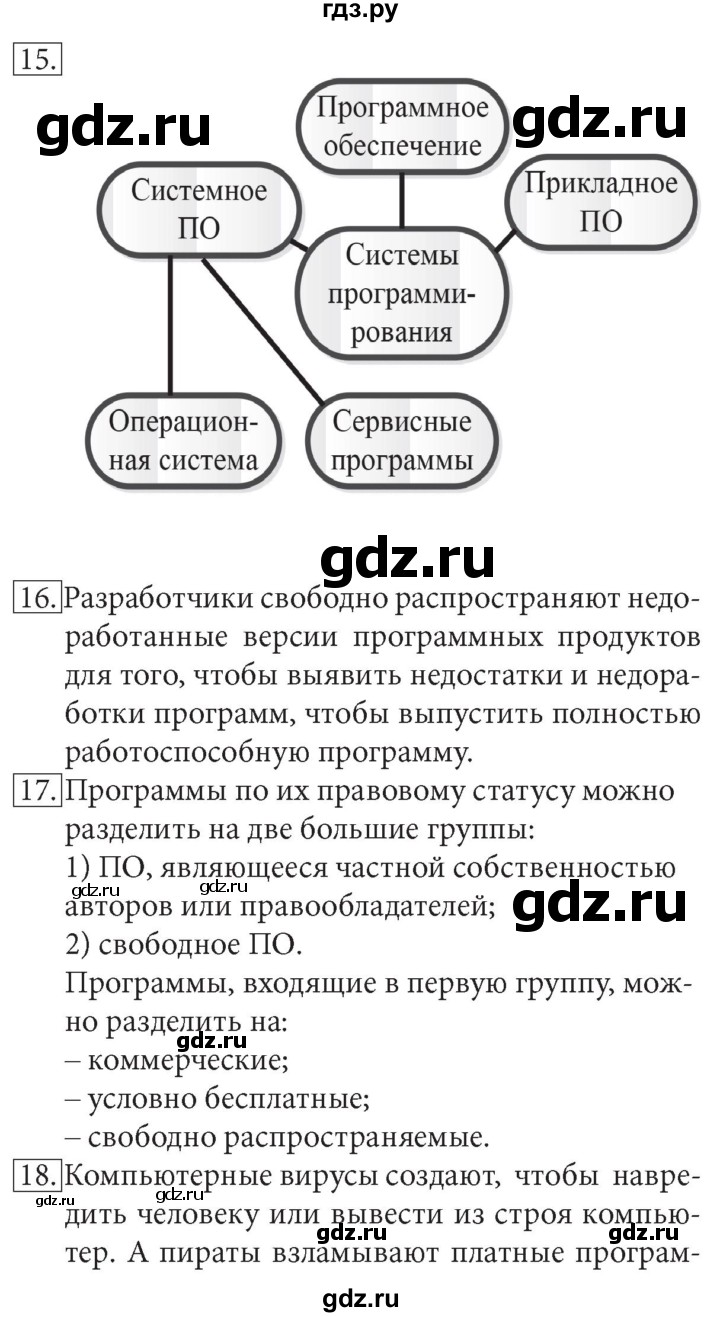 ГДЗ по информатике 7 класс  Босова  Базовый уровень страница - 80, Решебник 2017