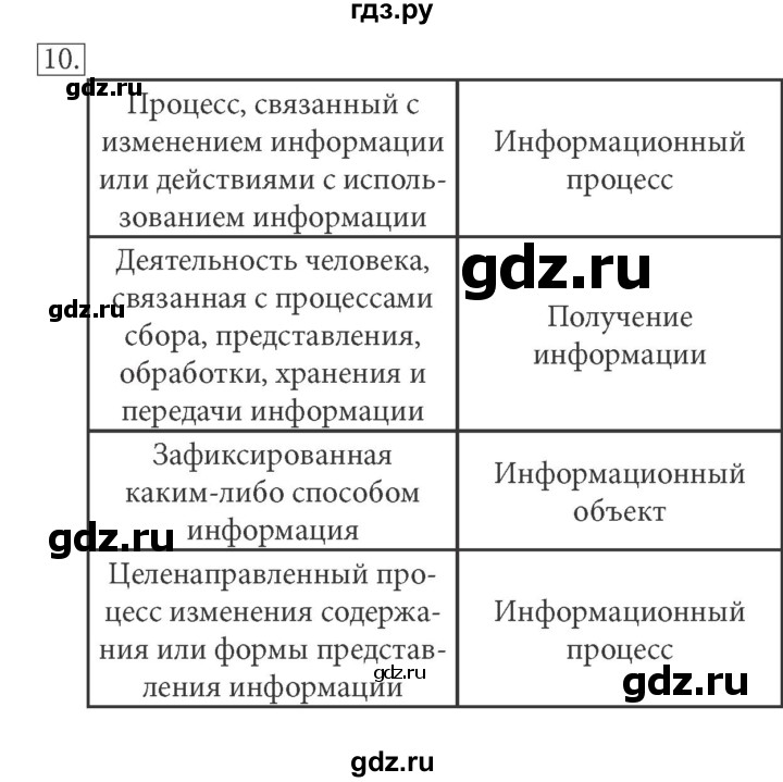 ГДЗ по информатике 7 класс  Босова рабочая тетрадь Базовый уровень задание - 10, Решебник 2016