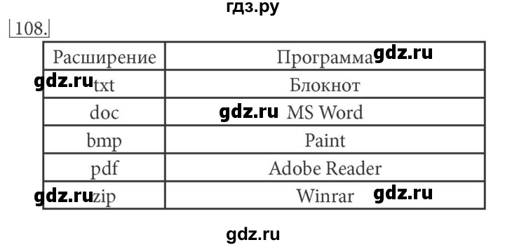 ГДЗ по информатике 7 класс  Босова рабочая тетрадь Базовый уровень задание - 108, Решебник 2016