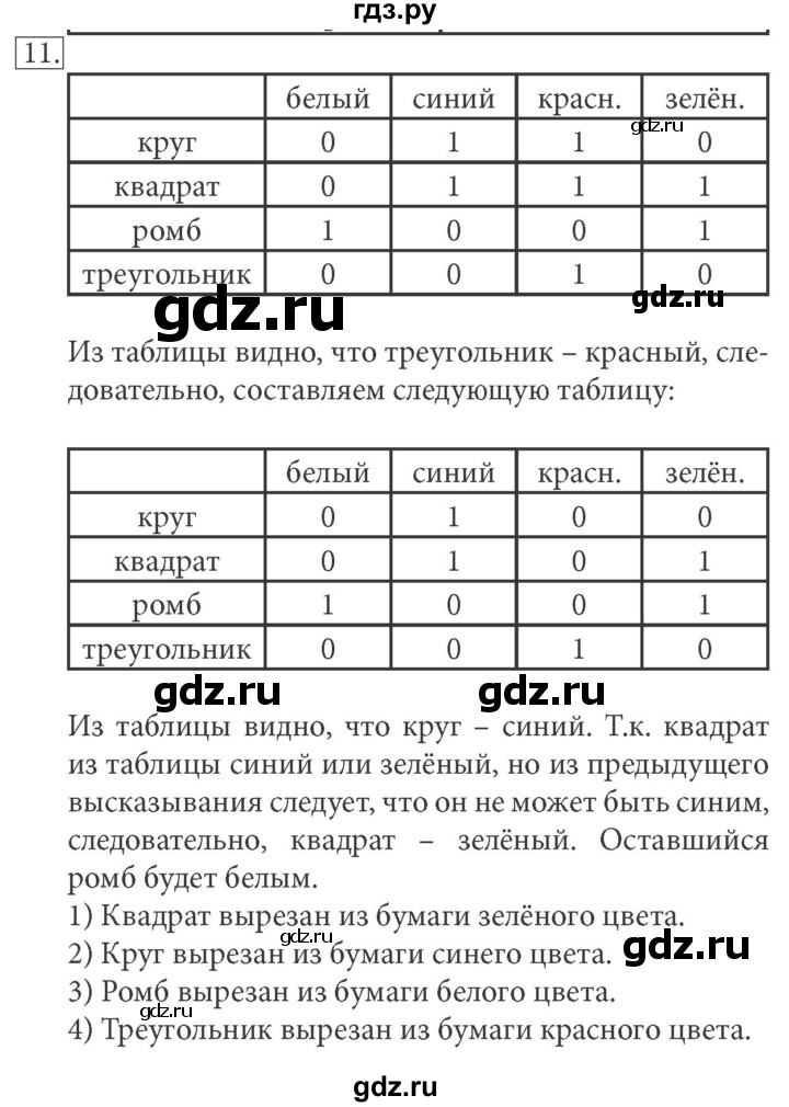 ГДЗ по информатике 7 класс  Босова рабочая тетрадь Базовый уровень задание - 11, Решебник 2016