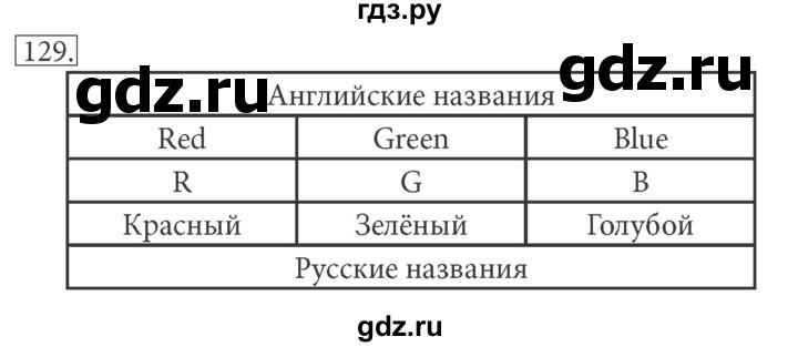 ГДЗ по информатике 7 класс  Босова рабочая тетрадь Базовый уровень задание - 129, Решебник 2016