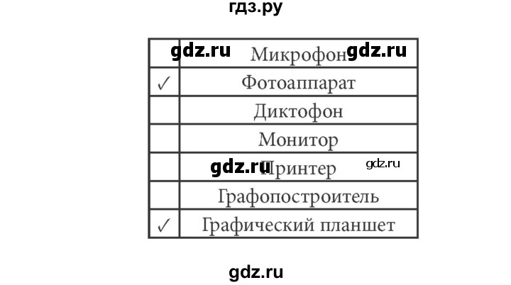 ГДЗ по информатике 7 класс  Босова рабочая тетрадь Базовый уровень задание - 155, Решебник 2016