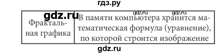 ГДЗ по информатике 7 класс  Босова рабочая тетрадь Базовый уровень задание - 159, Решебник 2016