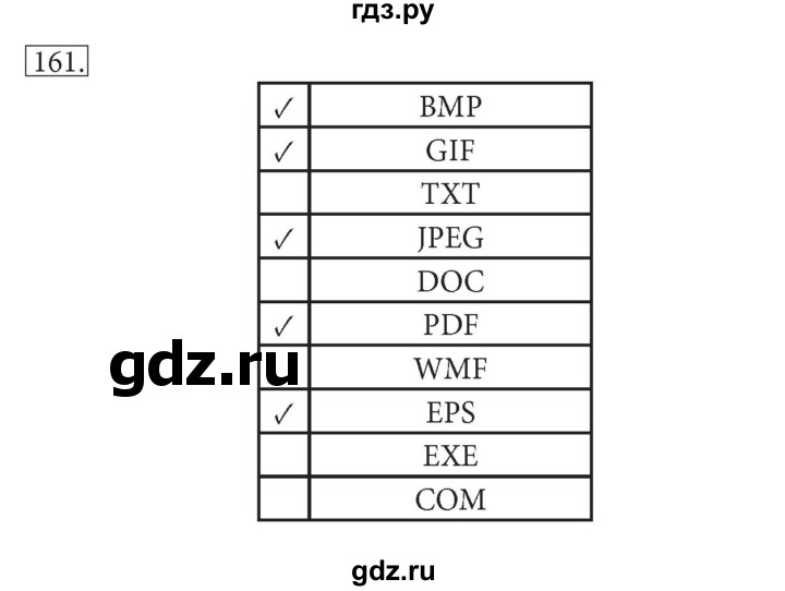 ГДЗ по информатике 7 класс  Босова рабочая тетрадь Базовый уровень задание - 161, Решебник 2016