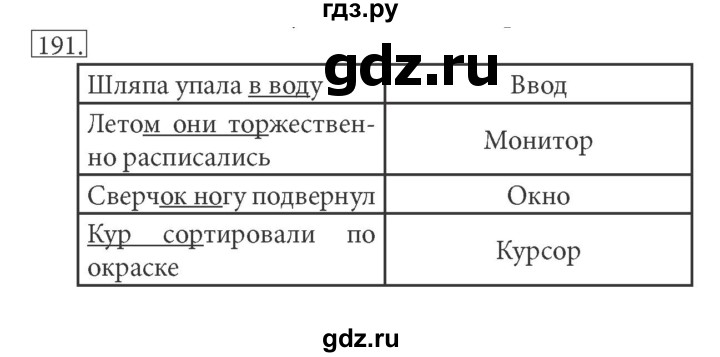 ГДЗ по информатике 7 класс  Босова рабочая тетрадь Базовый уровень задание - 191, Решебник 2016