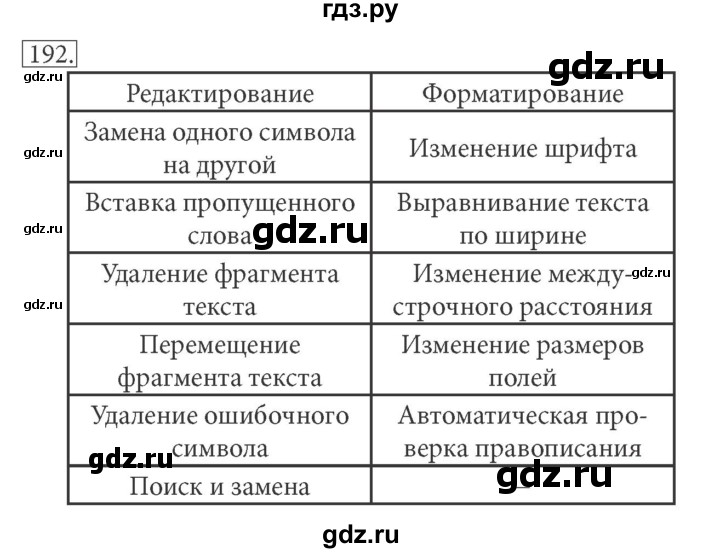 ГДЗ по информатике 7 класс  Босова рабочая тетрадь Базовый уровень задание - 192, Решебник 2016