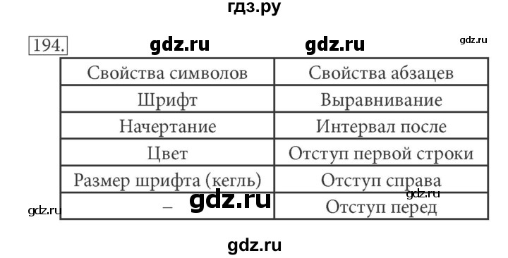 ГДЗ по информатике 7 класс  Босова рабочая тетрадь Базовый уровень задание - 194, Решебник 2016