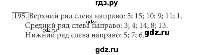 ГДЗ по информатике 7 класс  Босова рабочая тетрадь Базовый уровень задание - 195, Решебник 2016