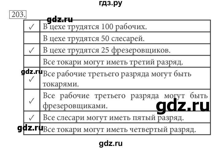 ГДЗ по информатике 7 класс  Босова рабочая тетрадь Базовый уровень задание - 203, Решебник 2016