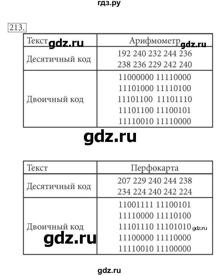 ГДЗ по информатике 7 класс  Босова рабочая тетрадь Базовый уровень задание - 213, Решебник 2016