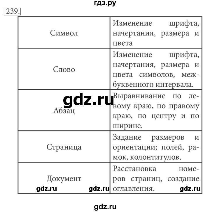 ГДЗ по информатике 7 класс  Босова рабочая тетрадь Базовый уровень задание - 239, Решебник 2016