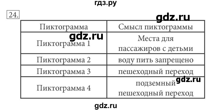 ГДЗ по информатике 7 класс  Босова рабочая тетрадь Базовый уровень задание - 24, Решебник 2016