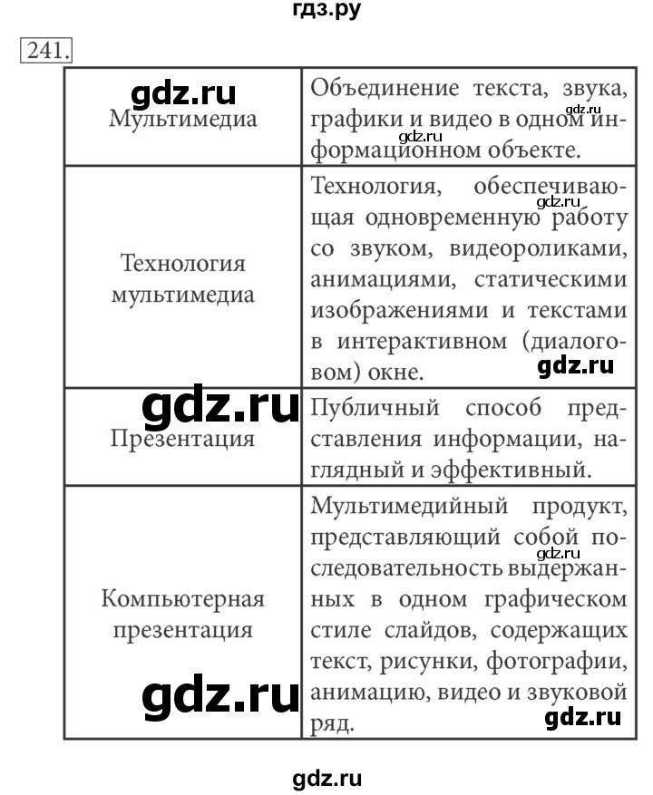 ГДЗ по информатике 7 класс  Босова рабочая тетрадь Базовый уровень задание - 241, Решебник 2016