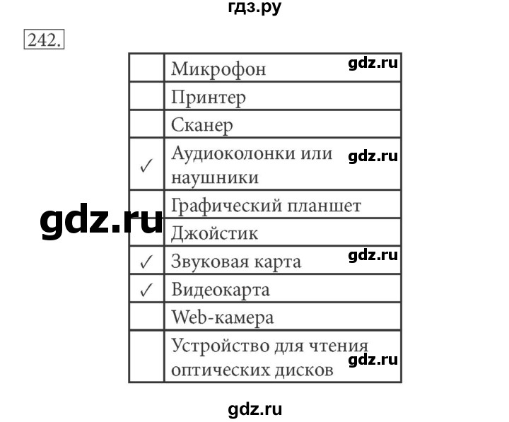 ГДЗ по информатике 7 класс  Босова рабочая тетрадь Базовый уровень задание - 242, Решебник 2016