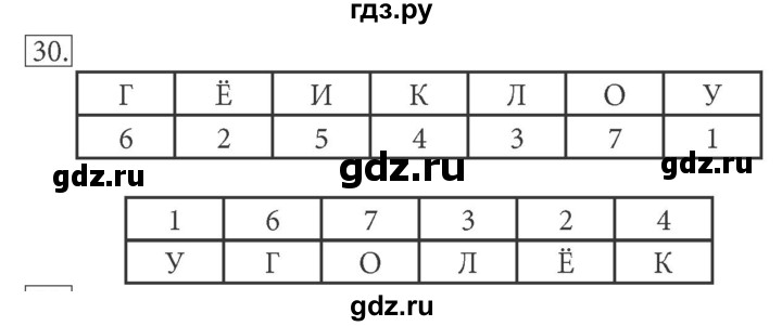 ГДЗ по информатике 7 класс  Босова рабочая тетрадь Базовый уровень задание - 30, Решебник 2016