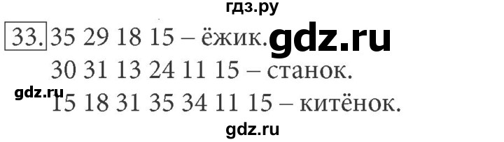 ГДЗ по информатике 7 класс  Босова рабочая тетрадь Базовый уровень задание - 33, Решебник 2016