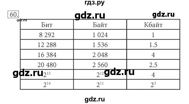 ГДЗ по информатике 7 класс  Босова рабочая тетрадь Базовый уровень задание - 60, Решебник 2016